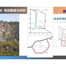 地质灾害防治工程勘察设计要义与案例分析